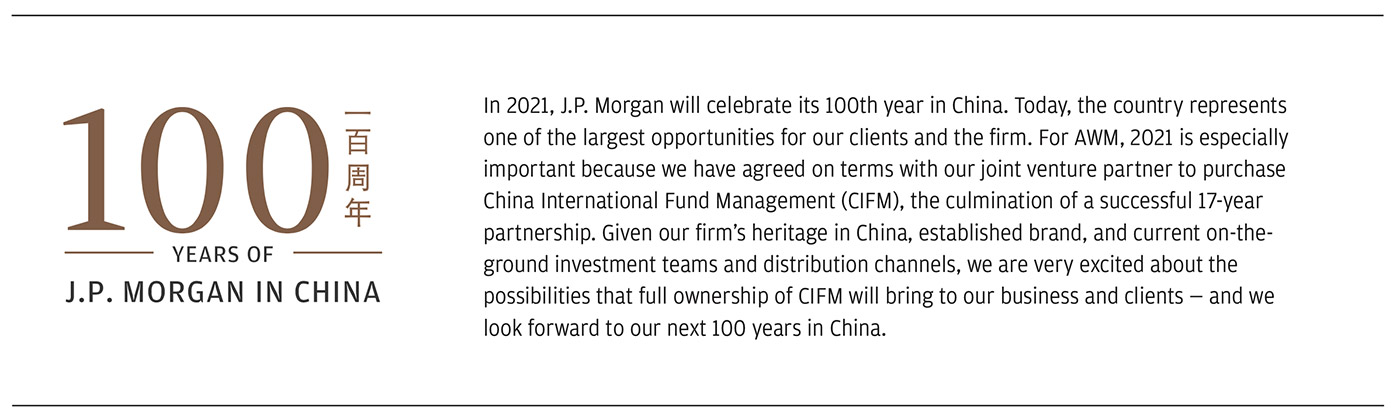 JPMorgan 100 years in China