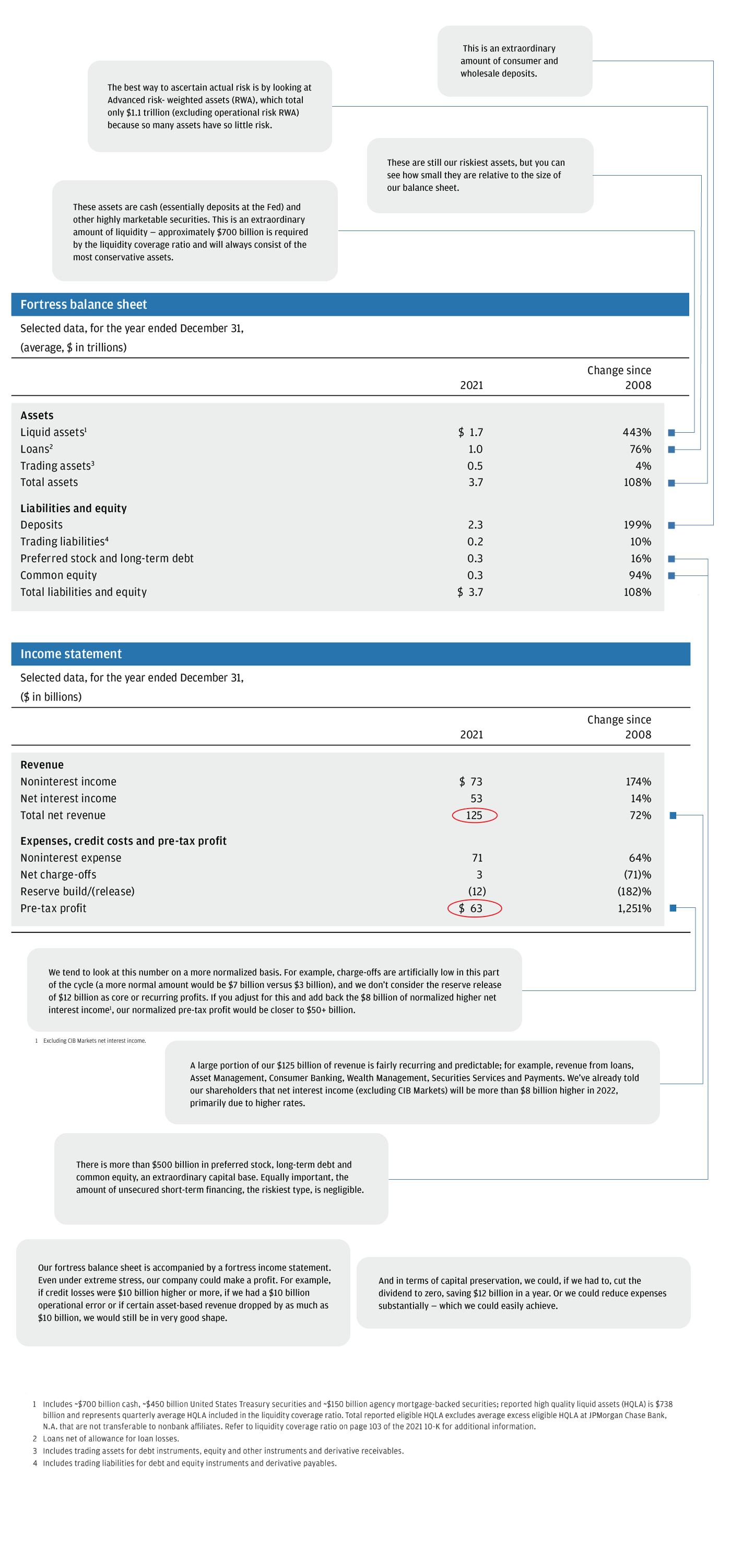 6.banco Do Brazil - M.securities-Bank Statement Custody Account